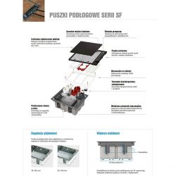 puszka_podłogowa_floor_box_wiz1-192596