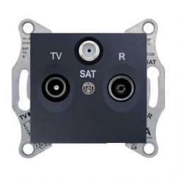 SCHNEIDER ELECTRIC SEDNA Gniazdo antenowe R/TV/SAT-165963